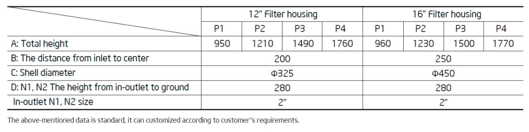 Darlly Filtration Solutions 304/316L Stainless Steel Depth Lenticular Filter Cartridge Housing 12 Inch/16inch