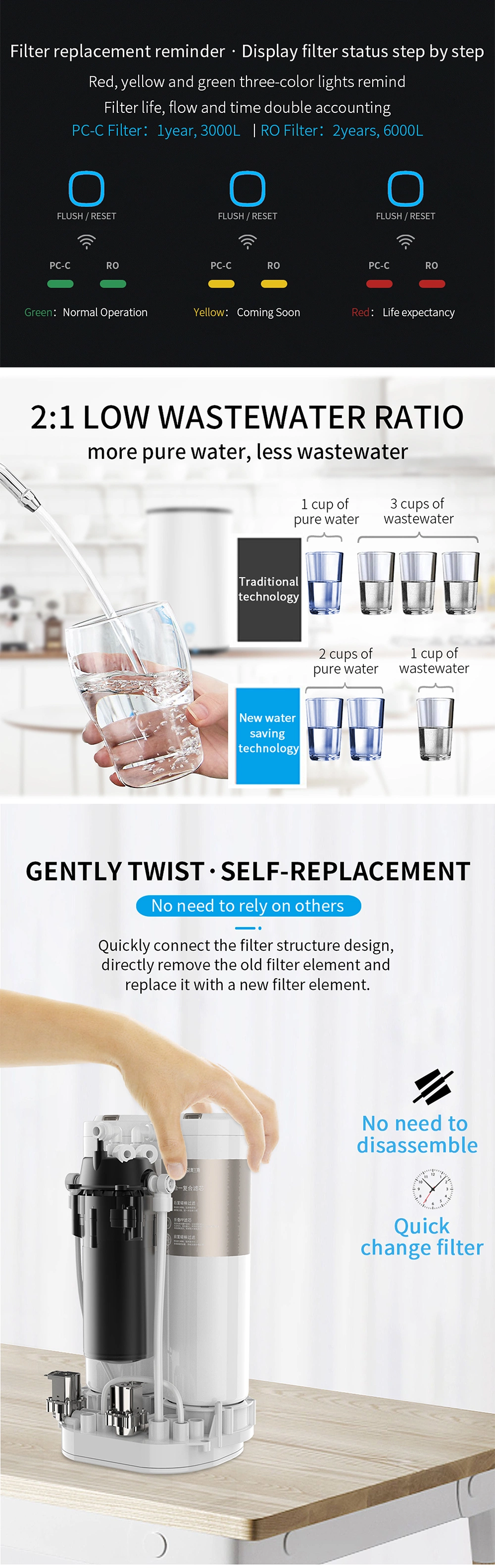 Olansi Home Tabletop RO System Water Dispenser Countertop Reverse Osmosis Water Purifier