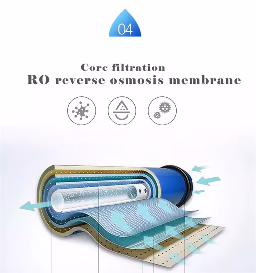 高速流 600 Gpd タンクレスアンダーシンク RO 逆浸透システム活性炭フィルターメディア商業浄水器家庭用浄化逆浸透システム