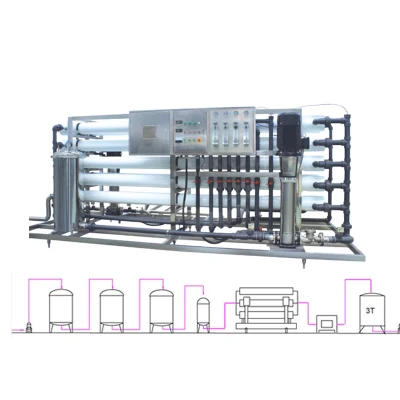 産業家庭用水処理装置活性炭フィルター清浄器 500 Lph RO プラント